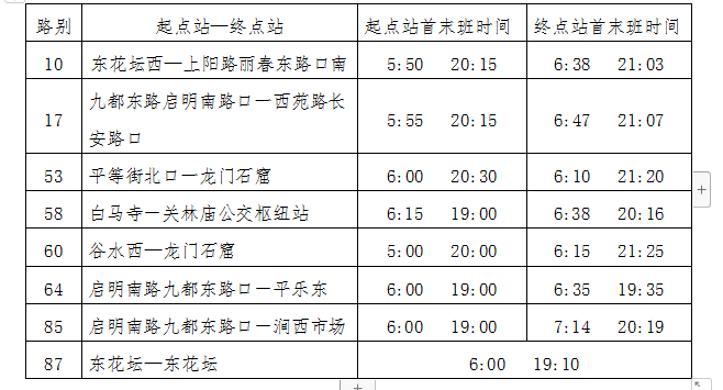 36路恢復(fù)運(yùn)營(yíng)、葛家?guī)X臨時(shí)擺渡車(chē)停止運(yùn)營(yíng) 8條公交線(xiàn)路執(zhí)行夏季作業(yè)計(jì)劃