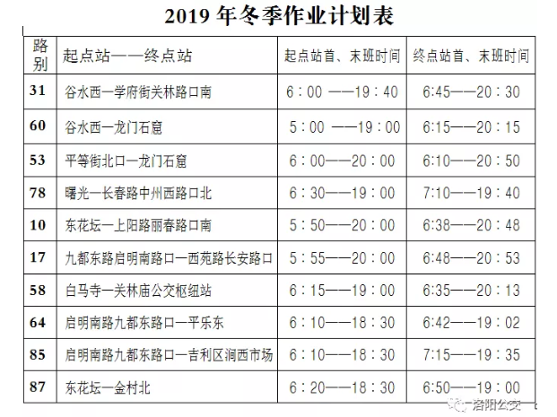 今天起，洛陽公交集團10條線路執(zhí)行冬季作業(yè)計劃