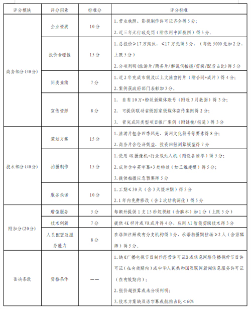 未標(biāo)題-5521
